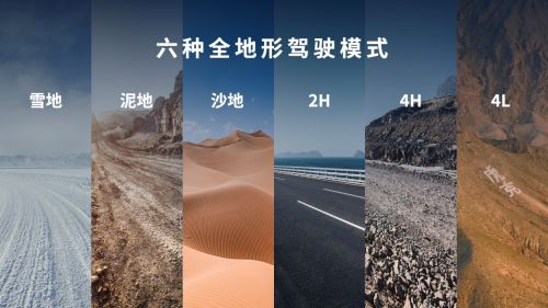 33000元综合钜惠+万元套装越野炮新春限量版带你解锁情人节浪漫(图8)