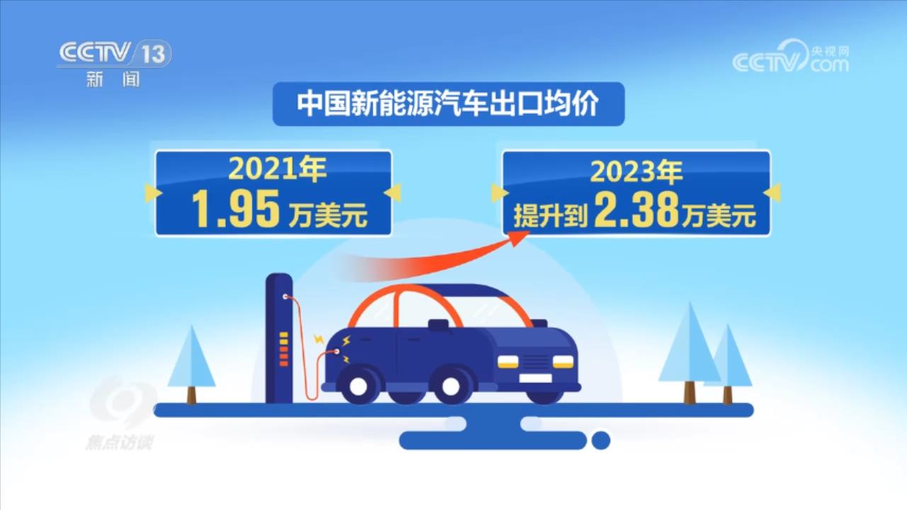 焦点访谈：中国智造驱动汽车加速“出海”(图4)