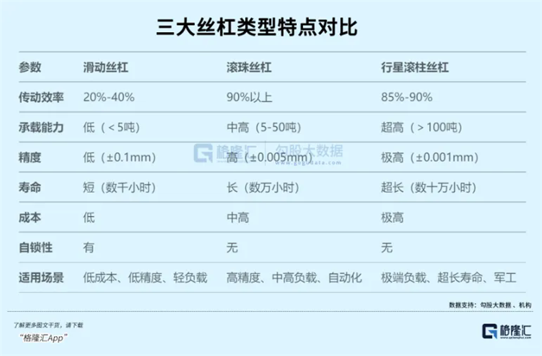 机器人还能疯多久？(图2)