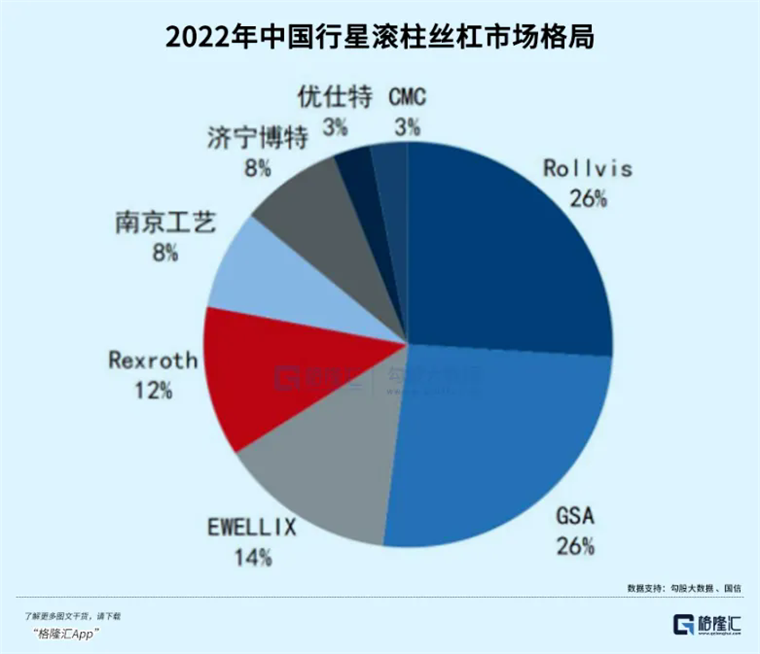 机器人还能疯多久？(图4)