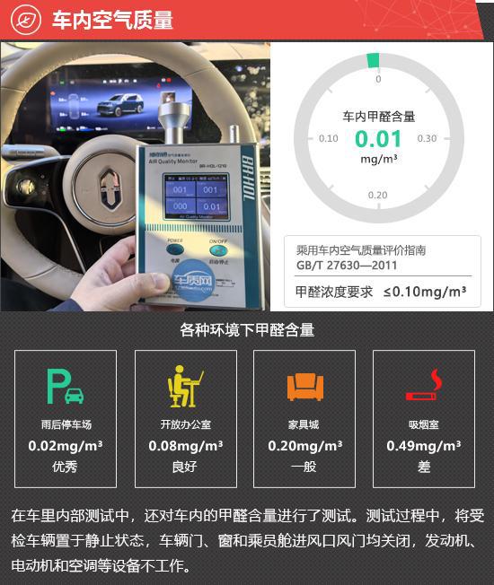 云开：2024款问界M9五座版新车商品性评价(图6)