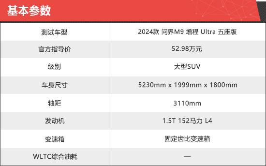 云开：2024款问界M9五座版新车商品性评价(图2)
