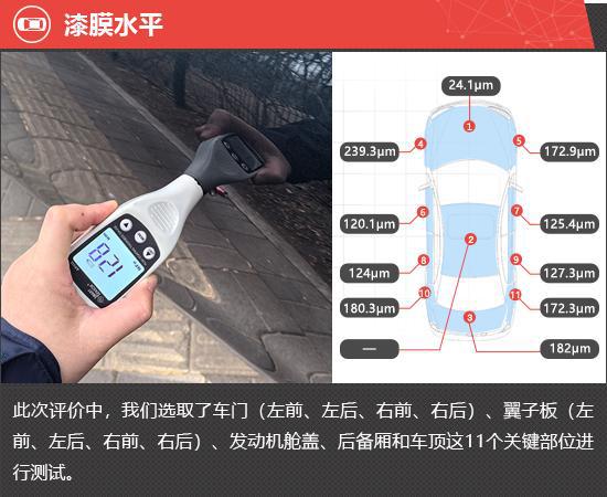 云开：2024款问界M9五座版新车商品性评价(图5)