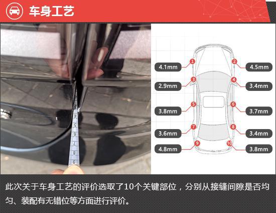 云开：2024款问界M9五座版新车商品性评价(图4)
