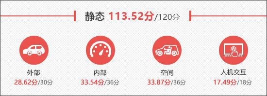 云开：2024款问界M9五座版新车商品性评价(图10)