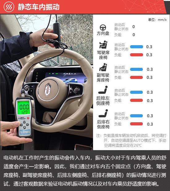 云开：2024款问界M9五座版新车商品性评价(图8)