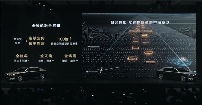 行业丨华为、蔚来暗中较劲智能底盘是噱头还是利剑？(图3)