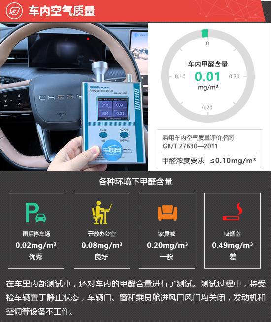 2024款奇瑞瑞虎8L新车商品性评价(图6)