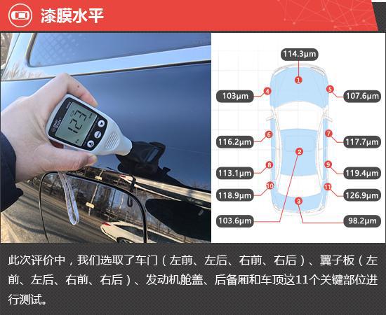 2024款奇瑞瑞虎8L新车商品性评价(图5)