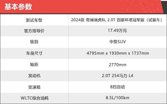 2024款奇瑞瑞虎8L新车商品性评价(图2)