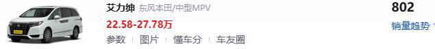云开（Kaiyun）：又5款MPV销量跌破千台别买到手又后悔选车慎重！最高仅884辆(图9)