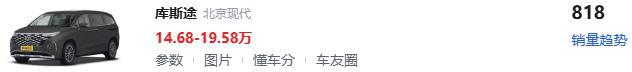 云开（Kaiyun）：又5款MPV销量跌破千台别买到手又后悔选车慎重！最高仅884辆(图13)