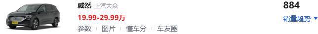 云开（Kaiyun）：又5款MPV销量跌破千台别买到手又后悔选车慎重！最高仅884辆(图17)