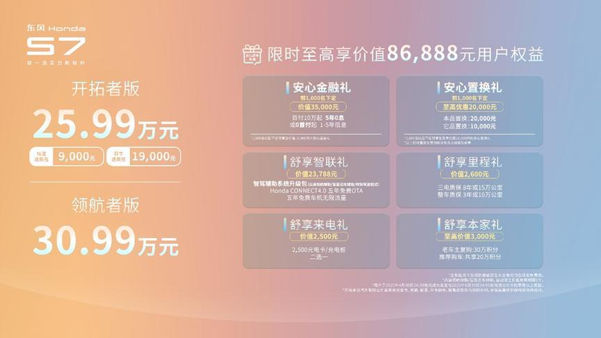 “双一流实力新标杆”东风本田S7正式上市(图8)