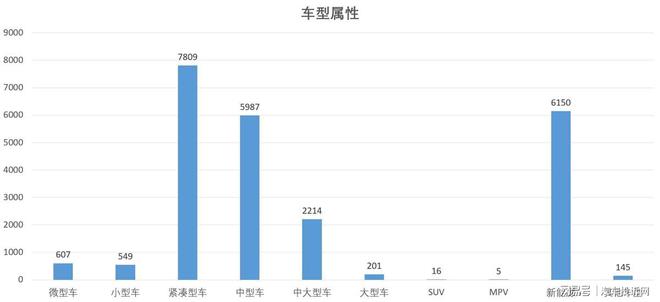 云开：2024年投诉分析总结这些问题成重灾区(图4)
