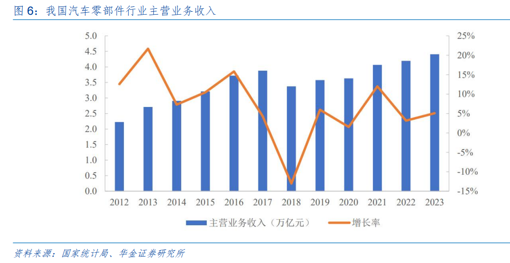 今日新股盘中暴涨超700%！绑定吉利长城泰鸿万立明日接棒？(图1)