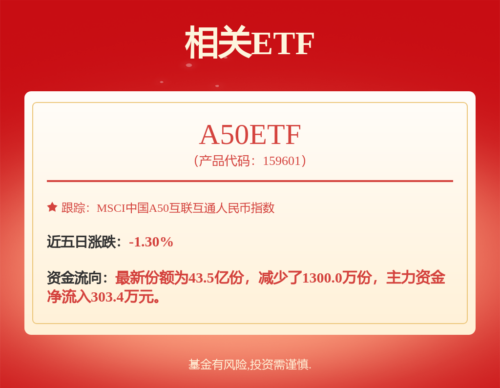 泰鸿万立明日申购专注于汽车结构件依赖吉利集团和长城汽车(图1)