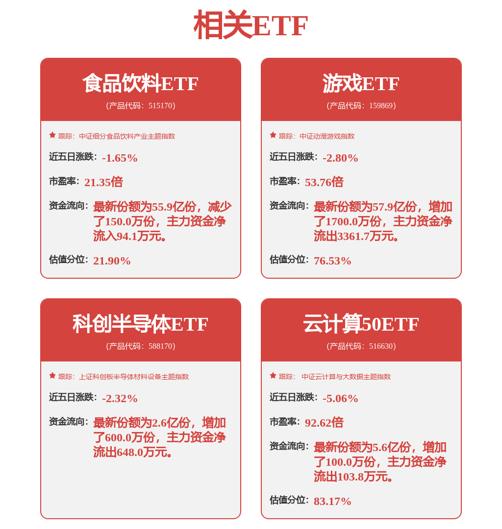 汽车行业定期报告：小鹏汽车预计Q4盈利小米YU7发布(图1)