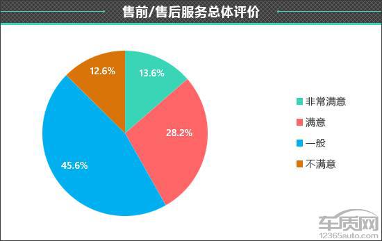 重庆通报“游客吃烧烤3人花780元”调查情况：商家修改结算单欺诈消费者(图21)