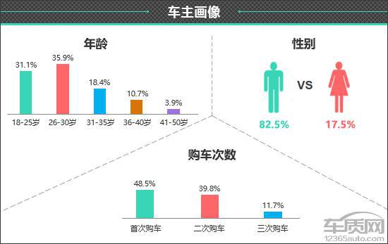 重庆通报“游客吃烧烤3人花780元”调查情况：商家修改结算单欺诈消费者(图1)