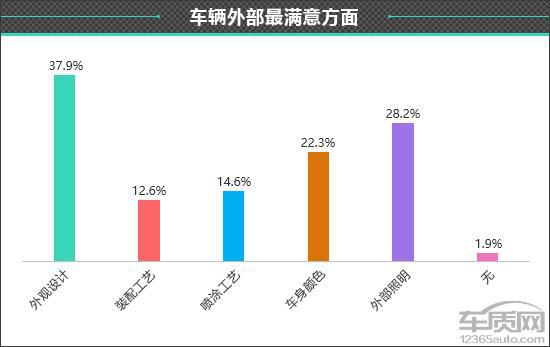 重庆通报“游客吃烧烤3人花780元”调查情况：商家修改结算单欺诈消费者(图2)