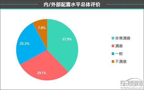 重庆通报“游客吃烧烤3人花780元”调查情况：商家修改结算单欺诈消费者(图4)