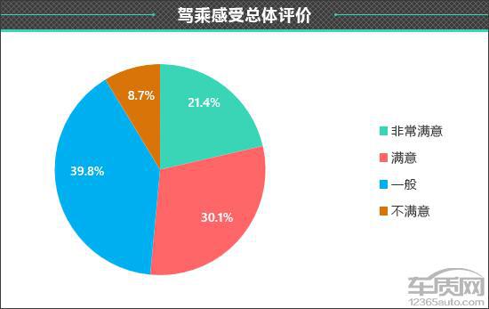 重庆通报“游客吃烧烤3人花780元”调查情况：商家修改结算单欺诈消费者(图7)