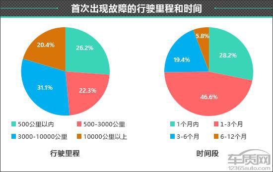 重庆通报“游客吃烧烤3人花780元”调查情况：商家修改结算单欺诈消费者(图13)