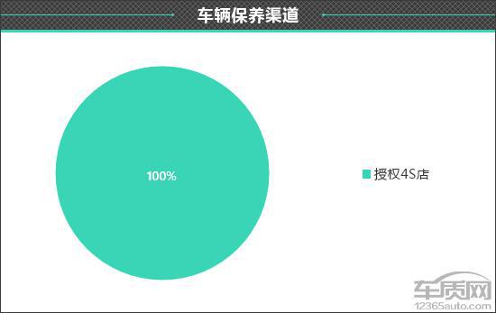 重庆通报“游客吃烧烤3人花780元”调查情况：商家修改结算单欺诈消费者(图18)