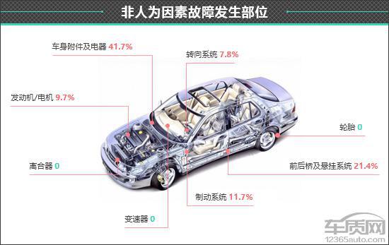 重庆通报“游客吃烧烤3人花780元”调查情况：商家修改结算单欺诈消费者(图14)
