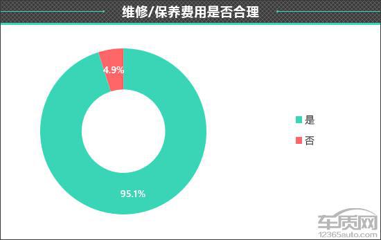重庆通报“游客吃烧烤3人花780元”调查情况：商家修改结算单欺诈消费者(图10)