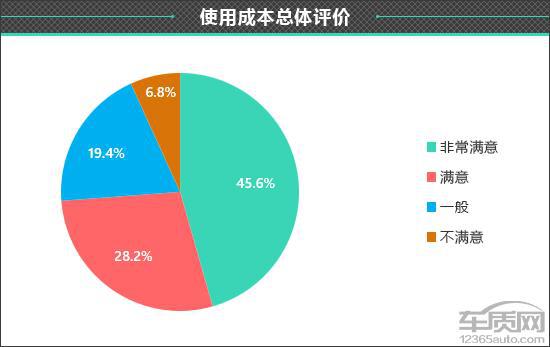 重庆通报“游客吃烧烤3人花780元”调查情况：商家修改结算单欺诈消费者(图11)