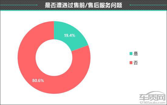 重庆通报“游客吃烧烤3人花780元”调查情况：商家修改结算单欺诈消费者(图17)