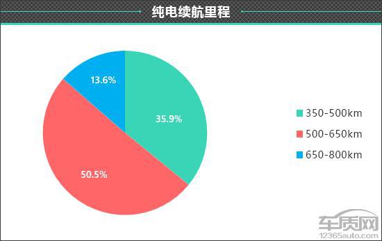重庆通报“游客吃烧烤3人花780元”调查情况：商家修改结算单欺诈消费者(图9)