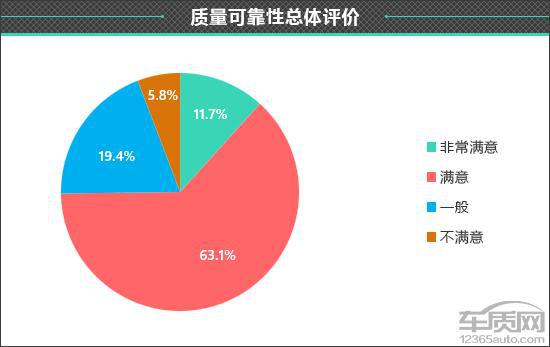 重庆通报“游客吃烧烤3人花780元”调查情况：商家修改结算单欺诈消费者(图16)