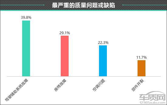 重庆通报“游客吃烧烤3人花780元”调查情况：商家修改结算单欺诈消费者(图15)
