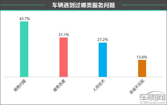 重庆通报“游客吃烧烤3人花780元”调查情况：商家修改结算单欺诈消费者(图19)