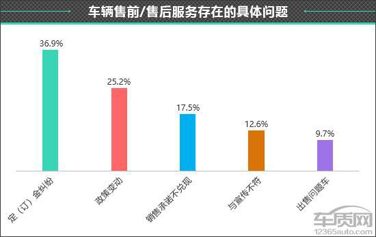 重庆通报“游客吃烧烤3人花780元”调查情况：商家修改结算单欺诈消费者(图20)
