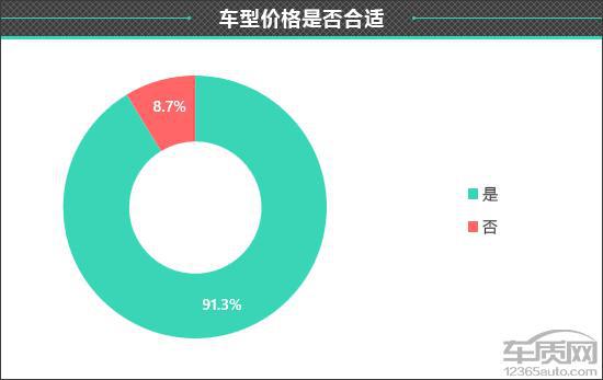 重庆通报“游客吃烧烤3人花780元”调查情况：商家修改结算单欺诈消费者(图8)