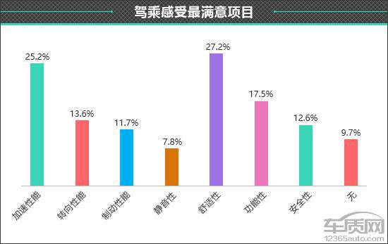 重庆通报“游客吃烧烤3人花780元”调查情况：商家修改结算单欺诈消费者(图6)