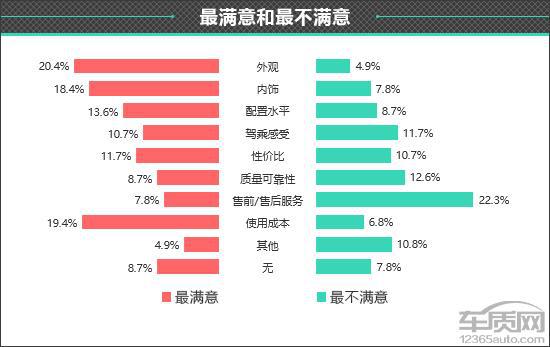 重庆通报“游客吃烧烤3人花780元”调查情况：商家修改结算单欺诈消费者(图22)