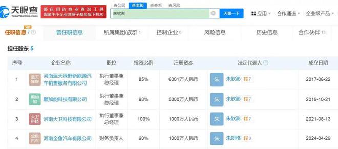 卖老鼠药的也跑来造车！2025最魔幻新势力全网都看傻了(图5)