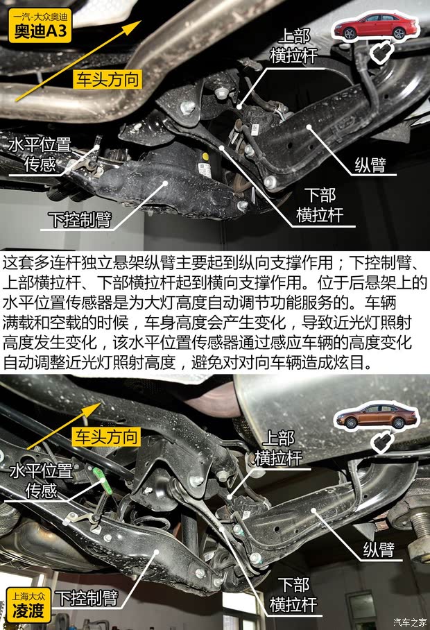 【图】凌渡2024款前后悬架_车身悬架_避震_汽车之家(图3)