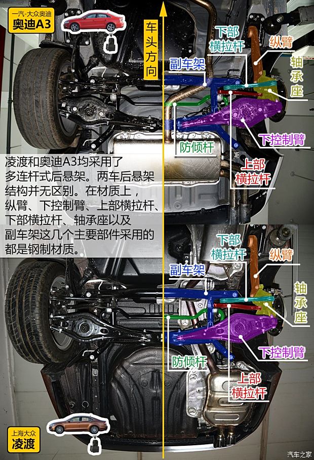 【图】凌渡2024款前后悬架_车身悬架_避震_汽车之家(图2)