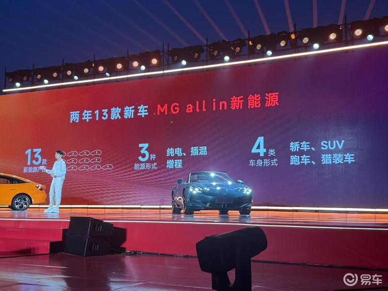 云开（Kaiyun）：MG陈萃：未来将拥有四种产品车身形式覆盖各个价格区间(图5)
