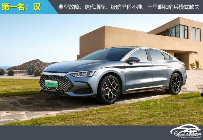 2025年上半年中大型车投诉指数排行：某新势力车型上榜(图2)