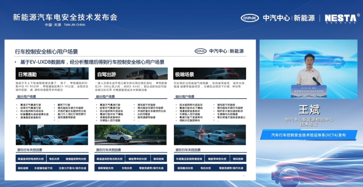 云开：中汽中心新能源检验中心发布三大技术验证守护新能源汽车用户安全出行(图2)