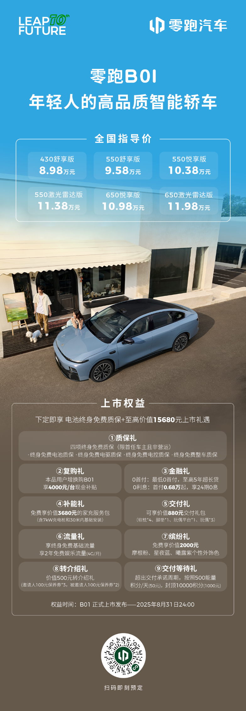 什么才是「年轻人第一台好车」？零跑B01用满配即标配给出了答案(图1)