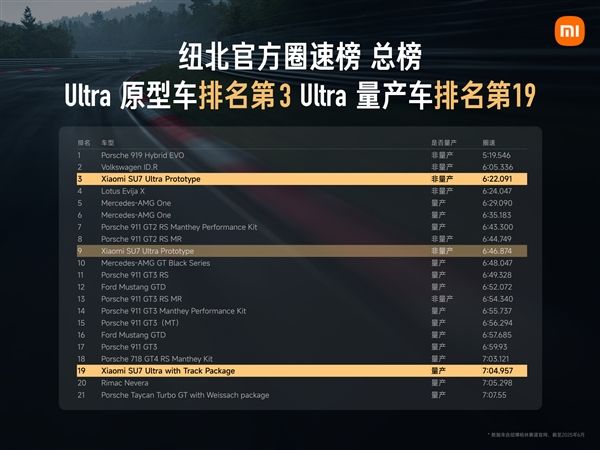 不到10万就能拿下年轻人能买到的最安全的运动家轿竟是传祺影豹？(图1)