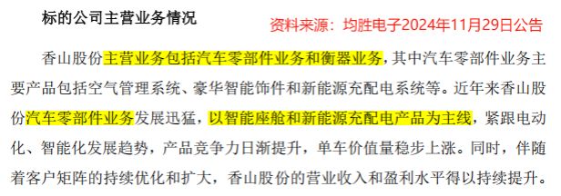拿下800亿订单均胜电子翻身了！(图2)